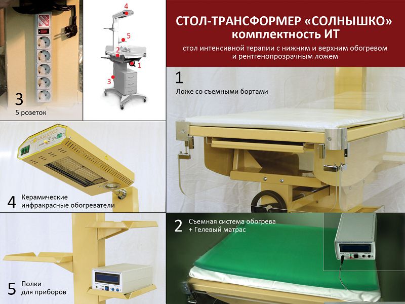 Стол с обогревом для новорожденных